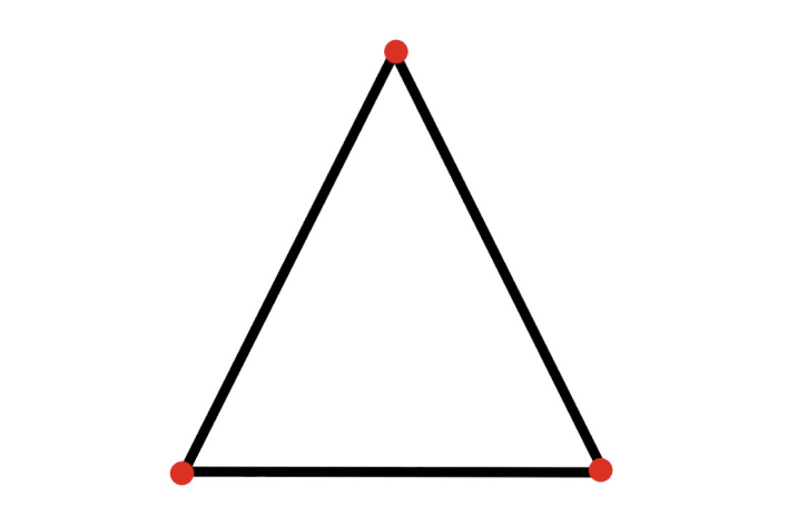 A triangle has corners and a clear top